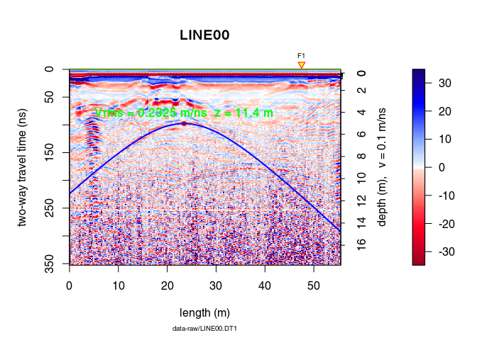 hyp_parameters_plot