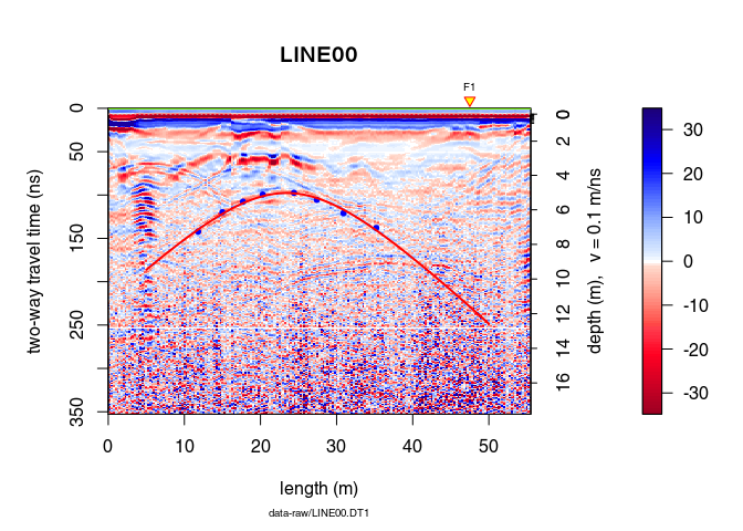 plot1a