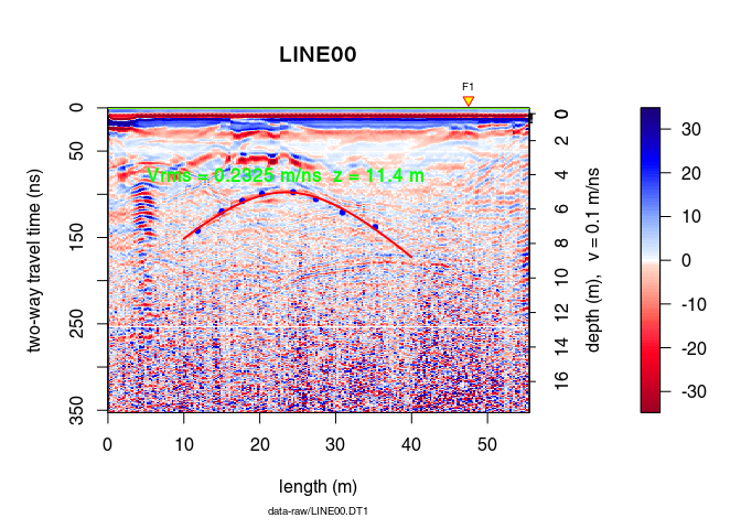 plot1c